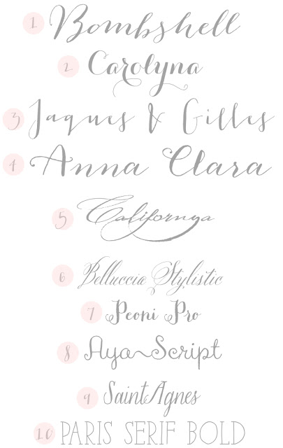 Typeface Tuesday /// Beautiful Wedding Fonts