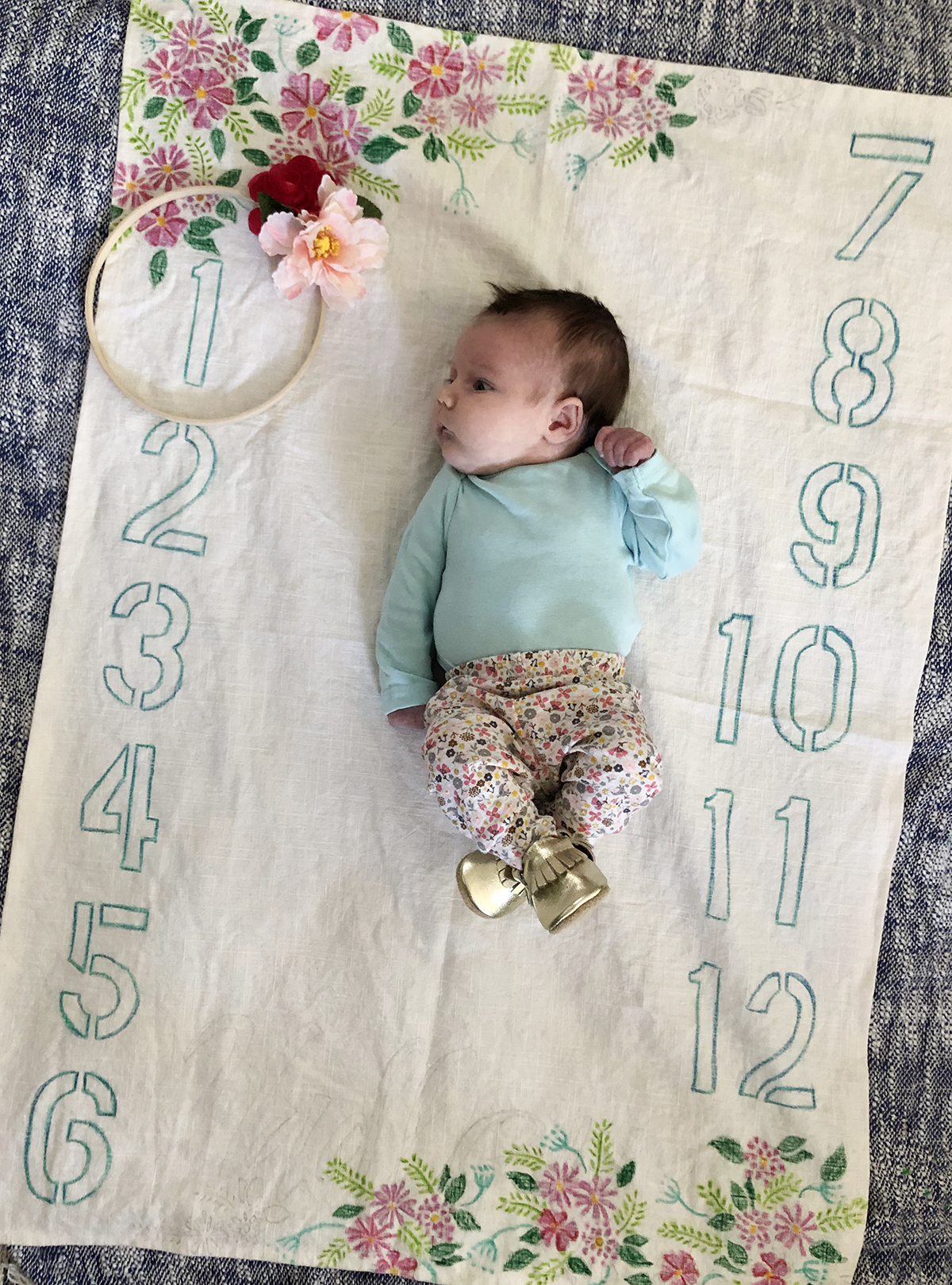 DIY Baby Month Milestone Blanket /// By Faith Provencher of Design Fixation #stencil #baby_shower_gift #diy